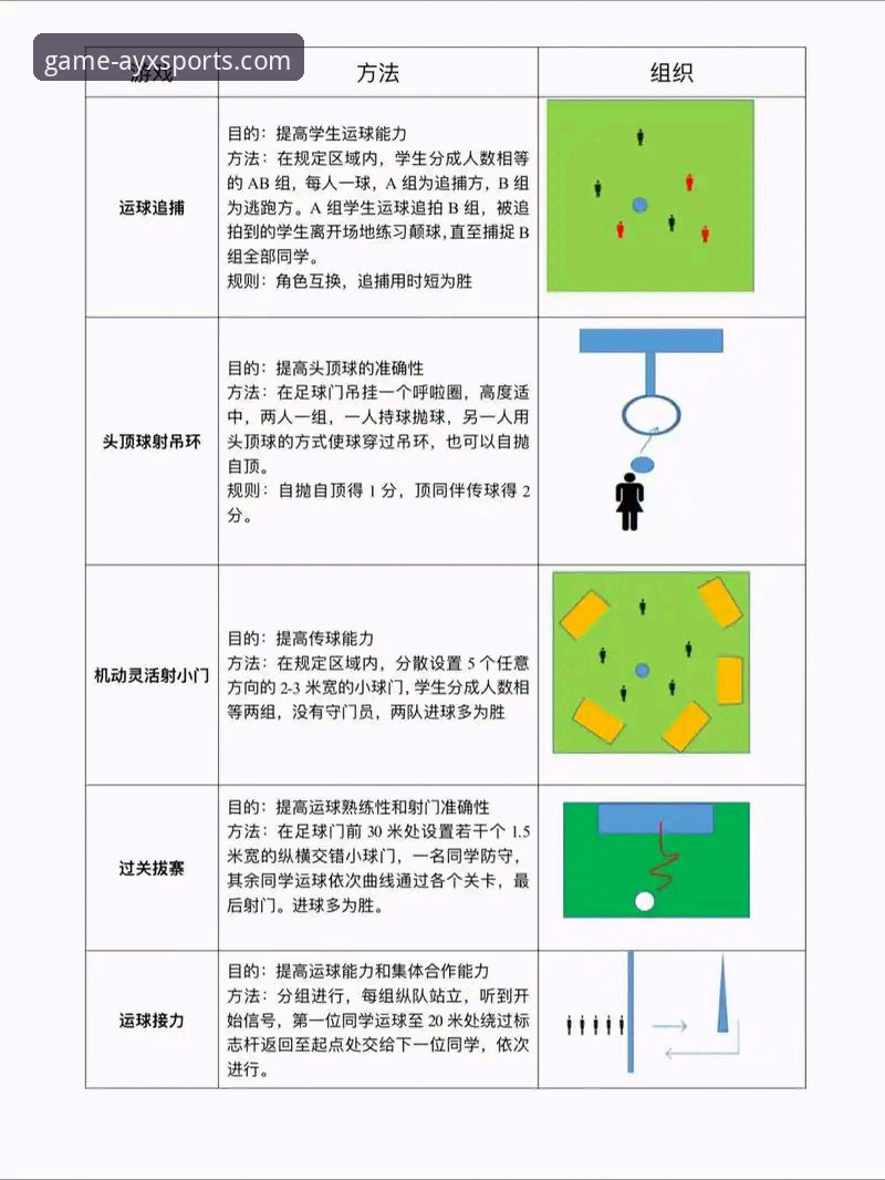 爱游戏体育平台实用指南：掌握ayx爱游戏体育在线娱乐的核心技巧