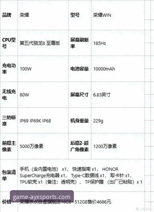 爱游戏体育平台v3.5.1版本功能详解与技术评测